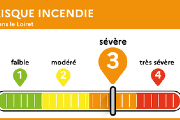 risque incendie